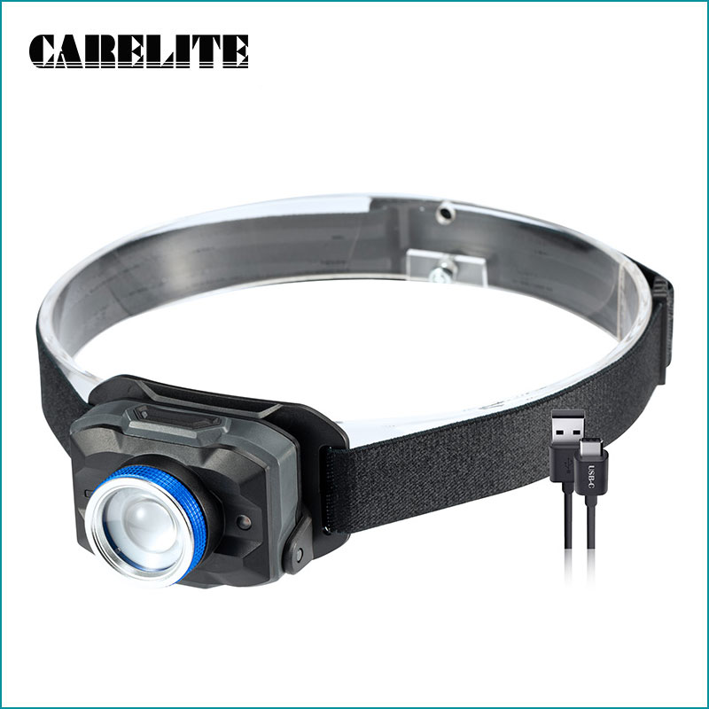 Headlamp function