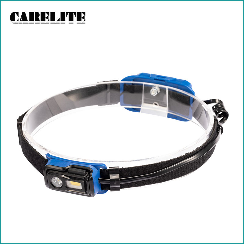 Rechargeable LED Headlamp Flashlight